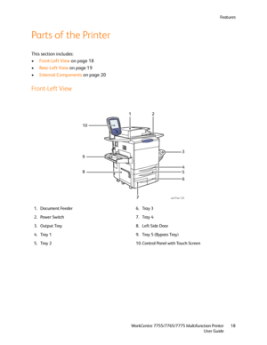 Page 18Fe a t u r e s
WorkCentre 7755/7765/7775 Multifunction Printer
User Guide18
Parts of the Printer
This section includes:
•Front-Left View on page 18
•Rear-Left View on page 19
•Internal Components on page 20
Front-Left View
1. Document Feeder 6. Tray 3
2. Power Switch 7. Tray 4
3. Output Tray 8. Left Side Door
4. Tray 1 9. Tray 5 (Bypass Tray)
5. Tray 2 10. Control Panel with Touch Screen
wx77xx-125
12
3
4
5 10
9
8
6
7
Downloaded From ManualsPrinter.com Manuals 