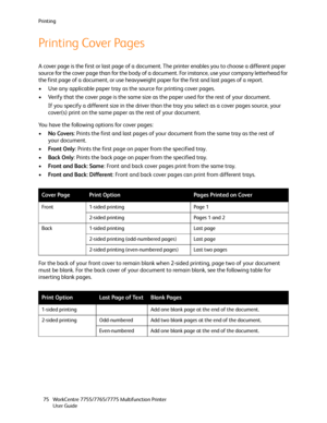 Page 75Printing
WorkCentre 7755/7765/7775 Multifunction Printer
User Guide 75
Printing Cover Pages
A cover page is the first or last page of a document. The printer enables you to choose a different paper 
source for the cover page than for the body of a document. For instance, use your company letterhead for 
the first page of a document, or use heavyweight paper for the first and last pages of a report.
• Use any applicable paper tray as the source for printing cover pages.
• Verify that the cover page is the...