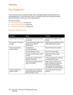 Page 227Troubleshooting
WorkCentre 7755/7765/7775 Multifunction Printer
User Guide 227
Fax Problems
If a fax cannot be sent or received correctly, refer to the following table, and then perform the 
indicated operation. If a fax still cannot be sent or received correctly, even after performing the 
described operations, contact your service representative.
This section includes:
•Problems Sending Faxes on page 227
•Problems Receiving Faxes on page 228
•Printing the Protocol Report on page 229
Problems Sending...
