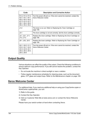 Page 19411 Problem Solving 
194 Xerox CopyCentre/WorkCentre 118 User Guide
Output Quality
Various situations can affect the quality of the output. Check the following conditions to 
ensure optimum copy performance. If you still cannot resolve the problem, contact the 
Key Operator.
• Do not locate the machine in direct sunlight or near a radiator.
• Follow regular maintenance schedules for cleaning areas, such as the document 
glass, CVT glass and output trays. Refer to the Maintenance chapter on page 165.
Xerox...