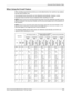 Page 205Document Size Detection Table 
Xerox CopyCentre/WorkCentre 118 User Guide 205
When Using the E-mail Feature
When sending scanned documents as e-mail attachments, the machine may replace 
the size with another one.
Only standard size documents can be detected automatically, however, some 
document sizes scanned may be replaced when sending an e-mail.
NOTE: Even if you try to scan the same document, the area detected actually may be 
different between the document feeder and the document glass due to the...