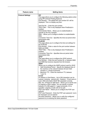 Page 111Properties 
Xerox CopyCentre/WorkCentre 118 User Guide 111Protocol Settings IPP
This page allows you to configure the following options when 
using IPP (Internet Printing Protocol).
Port Number – The default IPP port number 631 will be 
displayed. This is a display-only item.
Add Port No. – Enter the port number.
TBCP Filter – This is only displayed when PostScript is 
enabled.
Administrator Mode – Allows you to enable/disable to 
operate by the Key Operator.
DNS – Allows you to configure whether to...