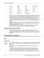 Page 221 Before Using the Machine 
22 Xerox CopyCentre/WorkCentre 118 User Guide
In the event of a problem you should contact your authorized local dealer in the first 
instance. This product has been tested to and is compliant with TBR21, a specification 
for terminal equipment for use on analogue-switched telephone networks in the 
European Economic Area. The product may be configured to be compatible with other 
countries’ networks. Please contact your authorized local dealer if it needs to be 
reconnected...