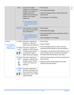 Page 59Xerox CopyCentre C20, WorkCentre M20 and WorkCentre M20i User Guide Page 3-7
Copy
CloneUse to print multiple 
images on a single sheet 
of paper. The number of 
images produced is 
determined automatically 
based on the original 
image size.
zOnly available using the 
Document Glass, ensure 
the Document Feeder is 
empty.
¾Press [Copy].
¾Press [Reduce/Enlarge].
¾Using the Navigation Keys, select [Clone] and 
press [Enter].
Clone appears on the display.
Auto FitUse to reduce or enlarge 
the image to fit...