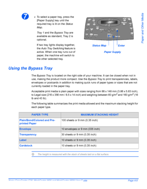 Page 75Xerox CopyCentre C20, WorkCentre M20 and WorkCentre M20i User Guide Page 4-5
Paper and Other Media
Using the Bypass Tray
The Bypass Tray is located on the right side of your machine. It can be closed when not in 
use, making the product more compact. Use the Bypass Tray to print transparencies, labels, 
envelopes or postcards in addition to making quick runs of paper types or sizes that are not 
currently loaded in the paper tray.
Acceptable print media is plain paper with sizes ranging from 98 x 148 mm...