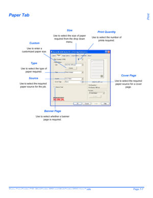 Page 127Xerox CopyCentre C20, WorkCentre M20 and WorkCentre M20i User Guide Page 7-7
Print
Paper Tab
 
Print Quantity
Use to select the number of 
prints required.
Type
Use to select the type of 
paper required.
Size
Use to select the size of paper 
required from the drop down 
menu.
Source
Use to select the required 
paper source for the job.
Cover Page
Use to select the required 
paper source for a cover 
page.
Banner Page
Use to select whether a banner 
page is required.
Custom
Use to enter a 
customized...