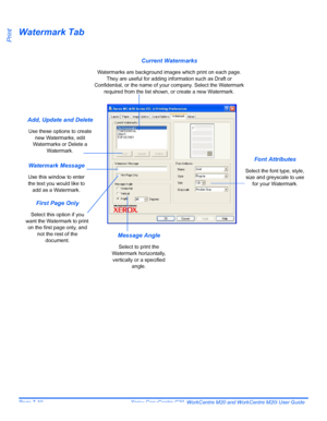 Page 130Page 7-10  Xerox CopyCentre C20, WorkCentre M20 and WorkCentre M20i User Guide 
Print
Watermark Tab
Add, Update and Delete
Use these options to create 
new Watermarks, edit 
Watermarks or Delete a 
Watermark.
Current Watermarks
Watermarks are background images which print on each page. 
They are useful for adding information such as Draft or 
Confidential, or the name of your company. Select the Watermark 
required from the list shown, or create a new Watermark.
Watermark Message
Use this window to enter...