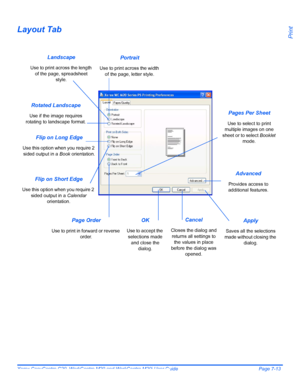 Page 133Xerox CopyCentre C20, WorkCentre M20 and WorkCentre M20i User Guide Page 7-13
Print
Layout Tab 
 
Portrait
Use to print across the width 
of the page, letter style.
Rotated Landscape
Use if the image requires 
rotating to landscape format.
Landscape
Use to print across the length 
of the page, spreadsheet 
style.
Flip on Long Edge
Use this option when you require 2 
sided output in a Book orientation.
Flip on Short Edge
Use this option when you require 2 
sided output in a Calendar 
orientation.
Pages...