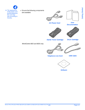 Page 27Xerox CopyCentre C20, WorkCentre M20 and WorkCentre M20i User Guide Page 2-3
Getting Started
zThe appearance 
of the power cord 
and the telephone 
line cord may 
vary according to 
Country.
4
¾Ensure the following components 
are available:
AC Power CordUser
Documentation
Starter Toner CartridgeDrum Cartridge
USB Cable
Telephone Line Cord
Software WorkCentre M20 and M20i only:
Downloaded From ManualsPrinter.com Manuals 