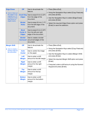 Page 63Xerox CopyCentre C20, WorkCentre M20 and WorkCentre M20i User Guide Page 3-11
Copy
Edge Erase
zUse to ’clean up’ 
the edges of an 
original e.g. if it 
is frayed or has 
hole punch or 
staple marks.
OffUse to de-activate the 
feature.¾Press [Menu/Exit].
¾Using the Navigation Keys select [Copy Features] 
and press [Enter].
¾Use the Navigation Keys to select [Edge Erase] 
and press [Enter].
¾Select the required Edge Erase option and press 
[Enter] to save the selection.
Small Orig 
EdgesUse to erase 6 mm...