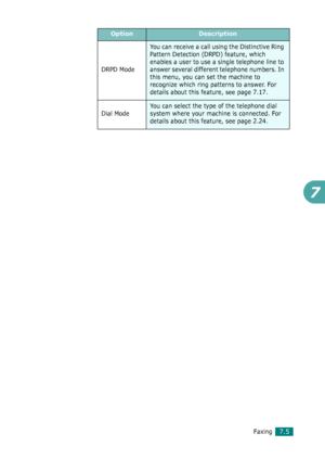 Page 131Faxing7.5
7
DRPD Mode
You can receive a call using the Distinctive Ring 
Pattern Detection (DRPD) feature, which 
enables a user to use a single telephone line to 
answer several different telephone numbers. In 
this menu, you can set the machine to 
recognize which ring patterns to answer. For 
details about this feature, 
see page 7.17.
Dial Mode
You can select the type of the telephone dial 
system where your machine is connected. For 
details about this feature, see page 2.24.
OptionDescription...