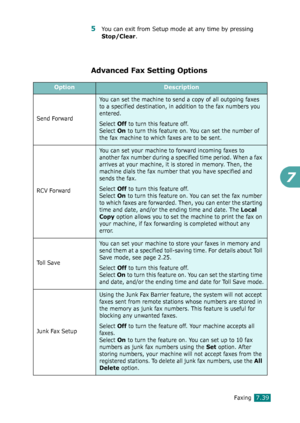 Page 165Faxing7.39
7
5You can exit from Setup mode at any time by pressing 
Stop/Clear. 
Advanced Fax Setting Options
OptionDescription
Send Forward
You can set the machine to send a copy of all outgoing faxes 
to a specified destination, in addition to the fax numbers you 
entered.
Select 
Off to turn this feature off.
Select 
On to turn this feature on. You can set the number of 
the fax machine to which faxes are to be sent. 
RCV Forward
You can set your machine to forward incoming faxes to 
another fax...