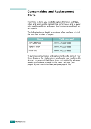 Page 178Maintenance8.12
Consumables and Replacement 
Parts
From time to time, you needs to replace the toner cartridge, 
roller, and fuser unit to maintain top performance and to avoid 
print quality problems and paper feed problems resulting from 
worn parts.
The following items should be replaced after you have printed 
the specified number of pages:
To purchase consumables and replacement parts, contact your 
Xerox dealer or the retailer where you bought your machine. We 
strongly recommend that these items...