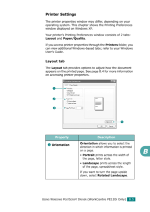 Page 249USING WINDOWS POSTSCRIPT DRIVER (WorkCentre PE120i Only)
B.5
B
Printer Settings
The printer properties window may differ, depending on your 
operating system. This chapter shows the Printing Preferences 
window displayed on Windows XP.
Your printer’s Printing Preferences window consists of 2 tabs: 
Layout and Paper/Quality.
If you access printer properties through the 
Printers folder, you 
can view additional Windows-based tabs; refer to your Windows 
User’s Guide. 
Layout tab
The Layout tab provides...