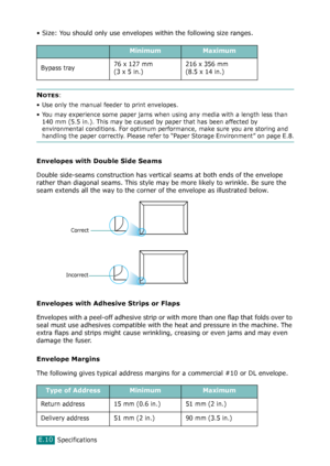 Page 278SpecificationsE.10
• Size: You should only use envelopes within the following size ranges.
NOTES:
• Use only the manual feeder to print envelopes.
• You may experience some paper jams when using any media with a length less than 
140 mm 
(5.5 in.). This may be caused by paper that has been affected by 
environmental conditions. For optimum performance, make sure you are storing and 
handling the paper correctly. Please refer to “Paper Storage Environment” on page E.8.
Envelopes with Double Side Seams...