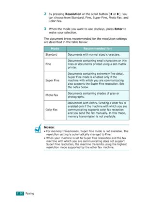 Page 136Faxing7.10
2By pressing Resolution or the scroll button (W or X), you 
can choose from Standard, Fine, Super Fine, Photo Fax, and 
Color Fax.
3When the mode you want to use displays, press Enter to 
make your selection.
The document types recommended for the resolution settings 
are described in the table below:
NOTES: 
• For memory transmission, Super Fine mode is not available. The 
resolution setting is automatically changed to Fine. 
• When your machine is set to Super Fine resolution and the fax...