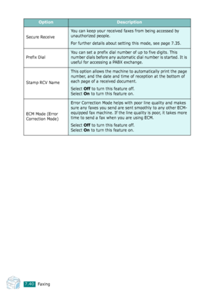Page 166Faxing7.40
Secure Receive
You can keep your received faxes from being accessed by 
unauthorized people. 
For further details about setting this mode, see page 7.35.
Prefix Dial
You can set a prefix dial number of up to five digits. This 
number dials before any automatic dial number is started. It is 
useful for accessing a PABX exchange.
Stamp RCV Name
This option allows the machine to automatically print the page 
number, and the date and time of reception at the bottom of 
each page of a received...