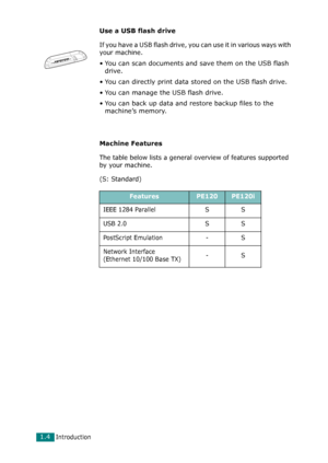 Page 22Introduction1.4Use a USB flash drive
If you have a USB flash drive, you can use it in various ways with 
your machine.
• You can scan documents and save them on the USB flash 
drive.
• You can directly print data stored on the USB flash drive.
• You can manage the USB flash drive.
• You can back up data and restore backup files to the 
machine’s memory.
Machine Features
The table below lists a general overview of features supported 
by your machine.
(S: Standard)
FeaturesPE120PE120i
IEEE 1284 Parallel S...