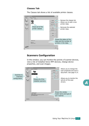 Page 235Using Your Machine In LinuxA.9
A
Classes Tab
The Classes tab shows a list of available printer classes.
Scanners Configuration
In this window, you can monitor the activity of scanner devices, 
view a list of installed Xerox MFP devices, change device 
properties, and scan images.
Renews the classes list.
Allows you to add a new 
printer class.
Removes the selected 
printer class.
Shows the status of the 
class and the number of 
printers in the class.Shows all of the 
printer classes.
Allows you to...