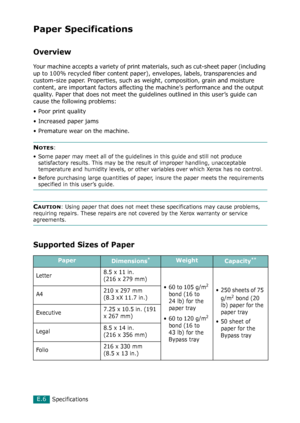 Page 274SpecificationsE.6
Paper Specifications
Overview
Your machine accepts a variety of print materials, such as cut-sheet paper (including 
up to 100% recycled fiber content paper), envelopes, labels, transparencies and 
custom-size paper. Properties, such as weight, composition, grain and moisture 
content, are important factors affecting the machine’s performance and the output 
quality. Paper that does not meet the guidelines outlined in this user’s guide can 
cause the following problems:
• Poor print...