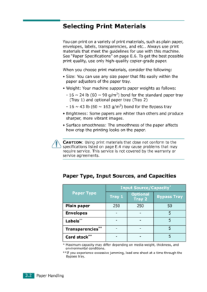 Page 68Paper Handling3.2
Selecting Print Materials
You can print on a variety of print materials, such as plain paper, 
envelopes, labels, transparencies, and etc.. Always use print 
materials that meet the guidelines for use with this machine. 
See “Paper Specifications” on page E.6. To get the best possible 
print quality, use only high-quality copier-grade paper.
When you choose print materials, consider the following:
• Size: You can use any size paper that fits easily within the 
paper adjusters of the...