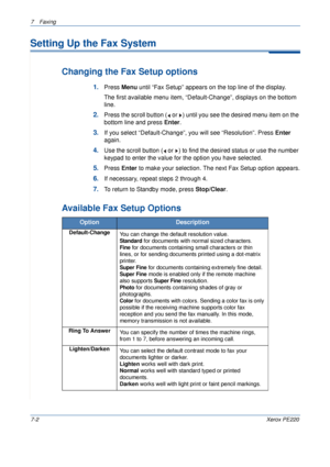 Page 1227Faxing 
7-2Xerox PE220
Setting Up the Fax System
Changing the Fax Setup options
1.Press Menu until “Fax Setup” appears on the top line of the display. 
The first available menu item, “Default-Change”, displays on the bottom 
line.
2.Press the scroll button (  or  ) until you see the desired menu item on the 
bottom line and press Enter. 
3.If you select “Default-Change”, you will see “Resolution”. Press Enter 
again. 
4.Use the scroll button (  or  ) to find the desired status or use the number 
keypad...