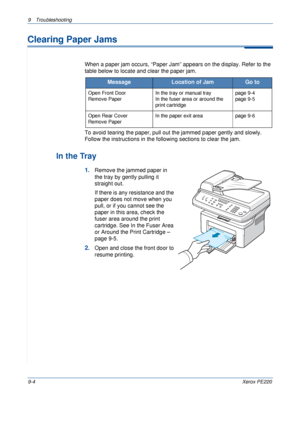 Page 1629 Troubleshooting 
9-4Xerox PE220
Clearing Paper Jams
When a paper jam occurs, “Paper Jam” appears on the display. Refer to the 
table below to locate and clear the paper jam.
To avoid tearing the paper, pull out the jammed paper gently and slowly. 
Follow the instructions in the following sections to clear the jam. 
In the Tray
1.Remove the jammed paper in 
the tray by gently pulling it 
straight out.
If there is any resistance and the 
paper does not move when you 
pull, or if you cannot see the 
paper...