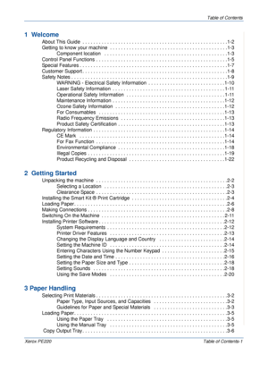 Page 3Table of Contents
Xerox PE220Table of Contents-1
1  Welcome
 About This Guide  . . . . . . . . . . . . . . . . . . . . . . . . . . . . . . . . . . . . . . . . . . . . . . . . . . . . .1-2
 Getting to know your machine  . . . . . . . . . . . . . . . . . . . . . . . . . . . . . . . . . . . . . . . . . . .1-3
Component location   . . . . . . . . . . . . . . . . . . . . . . . . . . . . . . . . . . . . . . . . . . . . .1-3
 Control Panel Functions . . . . . . . . . . . . . . . . . . . . . . . . . . . . . . ....