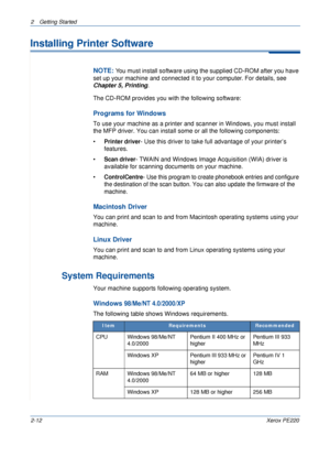 Page 402 Getting Started 
2-12Xerox PE220
Installing Printer Software
NOTE: You must install software using the supplied CD-ROM after you have 
set up your machine and connected it to your computer. For details, see 
Chapter 5, Printing.
The CD-ROM provides you with the following software:
Programs for Windows
To use your machine as a printer and scanner in Windows, you must install 
the MFP driver. You can install some or all the following components:
•
Printer driver- Use this driver to take full advantage of...