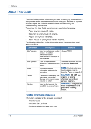Page 81Welcome 
1-2Xerox PE220
About This Guide
This User Guide provides information you need for setting up your machine. It 
also provides all the detailed instructions for using your machine as a printer, 
scanner, copier and facsimile and information for maintaining and 
troubleshooting the machine.
Throughout this User Guide some terms are used interchangeably:
• Paper is synonymous with media.
• Document is synonymous with original.
• Page is synonymous with sheet.
•Xerox PE 220  is synonymous with the...