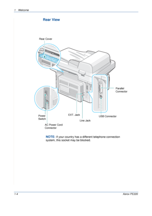 Page 101Welcome 
1-4Xerox PE220
Rear View
EXT. JackUSB Connector
Parallel 
Connector
NOTE: If your country has a different telephone connection 
system, this socket may be blocked.
Power 
Switch
AC Power Cord 
ConnectorLine Jack Rear Cover
Downloaded From ManualsPrinter.com Manuals 