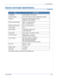 Page 18710 Specifications 
Xerox PE22010-3
Scanner and Copier Specifications
ItemDescription
Compatibility TWAIN standard / WIA standard
Scanning method ADF and Flat-bed CIS (Contact Image Sensor) module
Resolution Optical: 600 x 600 dpi (Mono and color)
Enhanced: 4,800 x 4,800 dpi 
Effective scanning length Platen: 11.7 inches (297 mm)
ADF: 14 inches (356 mm)
Effective scanning width Max. 8.2 inches (208 mm)
Color bit depth 24 bit
Mono bit depth 1 bit for Black & White mode
8 bit for Gray mode
Copy speed
a...