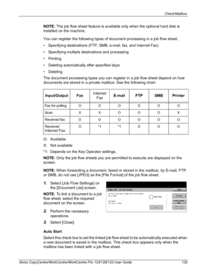 Page 135Check Mailbox 
Xerox CopyCentre/WorkCentre/WorkCentre Pro 123/128/133 User Guide 135
NOTE: The job flow sheet feature is available only when the optional hard disk is 
installed on the machine.
You can register the following types of document processing in a job flow sheet.
• Specifying destinations (FTP, SMB, e-mail, fax, and Internet Fax)
• Specifying multiple destinations and processing
•Printing
• Deleting automatically after specified days
• Deleting
The document processing types you can register in...