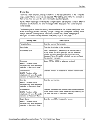 Page 153Services 
Xerox CopyCentre/WorkCentre/WorkCentre Pro 123/128/133 User Guide 153
Create New
To create a new template, click [Create New] at the top right corner of the Template 
page. A user ID and password are required. After editing, click [OK]. The template is 
then saved. You can view the saved templates by clicking [List].
NOTE: When creating a new template, using the same job template name on different 
templates is not allowed. An error message will be displayed if the same template 
name is used....