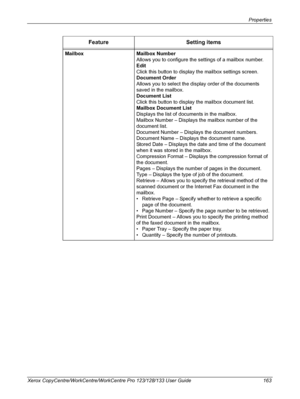 Page 163Properties 
Xerox CopyCentre/WorkCentre/WorkCentre Pro 123/128/133 User Guide 163Mailbox Mailbox Number
Allows you to configure the settings of a mailbox number.
Edit
Click this button to display the mailbox settings screen.
Document Order
Allows you to select the display order of the documents 
saved in the mailbox.
Document List
Click this button to display the mailbox document list.
Mailbox Document List
Displays the list of documents in the mailbox.
Mailbox Number – Displays the mailbox number of the...