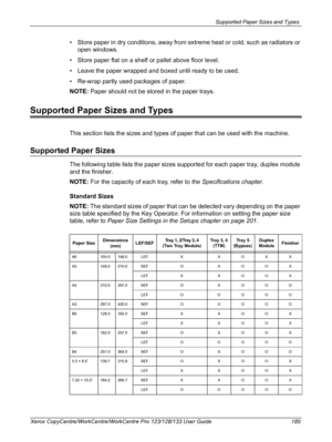 Page 185Supported Paper Sizes and Types 
Xerox CopyCentre/WorkCentre/WorkCentre Pro 123/128/133 User Guide 185
• Store paper in dry conditions, away from extreme heat or cold, such as radiators or 
open windows.
• Store paper flat on a shelf or pallet above floor level.
• Leave the paper wrapped and boxed until ready to be used.
• Re-wrap partly used packages of paper.
NOTE: Paper should not be stored in the paper trays.
Supported Paper Sizes and Types
This section lists the sizes and types of paper that can be...