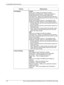 Page 1709 CentreWare Internet Services 
170 Xerox CopyCentre/WorkCentre/WorkCentre Pro 123/128/133 User Guide Port Settings Parallel
Allows you to configure the parallel port settings.
Bi-directional Communication – Allows you to enable or 
disable Bi-directional Communication (IEEE1284).
Auto Eject Time – Allows you to specify the time when the 
paper will be automatically ejected from the printer if no data 
are sent to the printer.
Adobe Communication Protocol – Only displayed when 
PostScript is enabled....