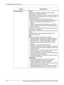 Page 1729 CentreWare Internet Services 
172 Xerox CopyCentre/WorkCentre/WorkCentre Pro 123/128/133 User Guide Protocol Settings TCP/IP
Allows you to configure the following TCP/IP settings. 
Host Name – Enter the host name.
Get IP Address – Allows you to set the method for obtaining 
the IP address by selecting the drop down menu to access 
the following options.
• Manual: The user will specify all the addresses.
• DHCP: The address will automatically be set via DHCP.
• BOOTP: The address will automatically be...