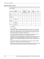 Page 18810 Paper and Other Media 
188 Xerox CopyCentre/WorkCentre/WorkCentre Pro 123/128/133 User Guide
Supported Paper Types
The following table lists the paper types supported for each paper tray, duplex module, 
and the finisher.
O: Available
X: Not available
• Side 2 Paper: Refers to the paper already printed on one side (i.e. scrap paper).
• Transparency: When using Xerox paper backed (3R3028) (for US) or 3M Type L 
Desktop Laser (3R91334) (for EU) in low temperature and humidity (10
oC, 15%) 
select...