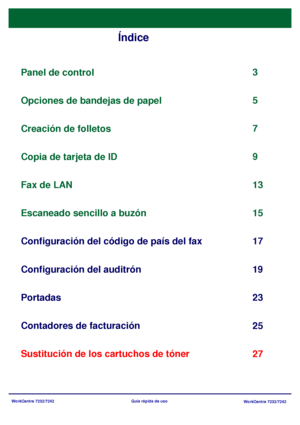 Page 67
WorkCentre 7232/7242WorkCentre 7232/7242
Guía rápida de uso
Índice
Panel de control
Configuración del código de país del fax 3
17
Portadas 23 5
Sustitución de los cartuchos de tóner 25
Opciones de bandejas de papel
7
Creación de folletos
9
Copia
 de tarjeta de ID

13
Configuración del auditrón 19 Fax de LAN
Escaneado sencillo a buzón
Contadores de facturación 15
27
Downloaded From ManualsPrinter.com Manuals 