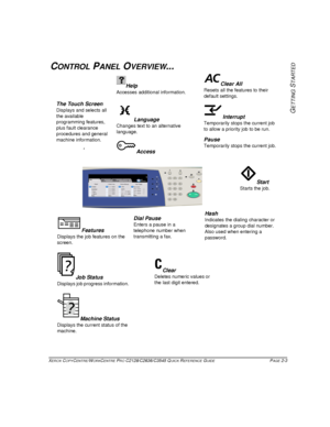 Page 33XEROX COPYCENTRE/WORKCENTRE PRO C2128/C2636/C3545 QUICK REFERENCE GUIDE PAGE 2-3
GETTING
 S
TARTED
CONTROL PANEL OVERVIEW...
Features 
Displays the job features on the 
screen.
Job Status 
Displays job progress information.
Machine Status 
Displays the current status of the 
machine.
Clear All 
Resets all the features to their 
default settings.
Interrupt 
Temporarily stops the current job 
to allow a priority job to be run.
Pause 
Temporarily stops the current job.
Hash 
Indicates the dialing character...