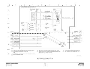 Page 10076/02
7-145 DC1632/2240
Chain 09Wiring Data Prelaunch Training/ReviewFigure 5 Charging and Exposure (Y) 