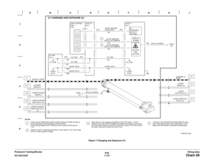 Page 10096/02
7-147 DC1632/2240
Chain 09Wiring Data Prelaunch Training/ReviewFigure 7 Charging and Exposure (C) 