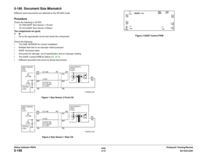 Page 1026/02
2-72DC1632/2240
5-195
Prelaunch Training/Review Status Indicator RAPs
5-195  Document Size MismatchDifferent sized documents are detected in the NO MIX mode.ProcedureCheck the following in dC330:
ï  [5-150] DADF Size Sensor 1 (Front)
ï  [5-151] DADF Size Sensor 2 (Rear)
The components are good.
YN
Go to the appropriate circuit and check the component.
Check the following:
ï The SIZE SENSOR for correct installation
ï Multiple feed due to an improper retard pressure
ï DADF document skew
ï Document for...