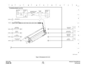 Page 10166/02
7-154DC1632/2240
Chain 09
Prelaunch Training/Review Wiring DataFigure 14 Development (K) (2 of 2) 