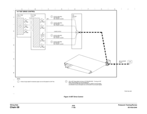 Page 10206/02
7-158DC1632/2240
Chain 09
Prelaunch Training/Review Wiring DataFigure 18 IBT Drive Control 