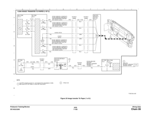 Page 10276/02
7-165 DC1632/2240
Chain 09Wiring Data Prelaunch Training/ReviewFigure 25 Image transfer To Paper (1 of 2) 