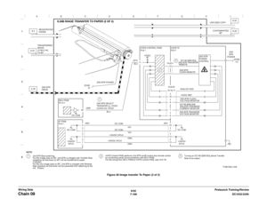 Page 10286/02
7-166DC1632/2240
Chain 09
Prelaunch Training/Review Wiring DataFigure 26 Image transfer To Paper (2 of 2) 