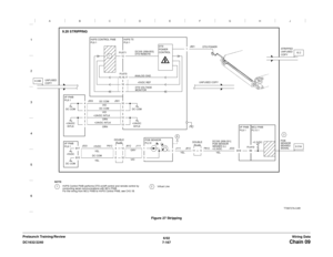 Page 10296/02
7-167 DC1632/2240
Chain 09Wiring Data Prelaunch Training/ReviewFigure 27 Stripping 