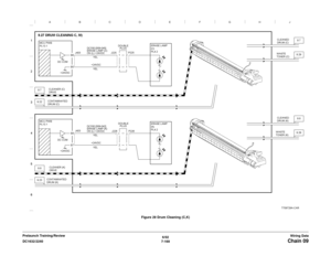 Page 10316/02
7-169 DC1632/2240
Chain 09Wiring Data Prelaunch Training/ReviewFigure 29 Drum Cleaning (C,K) 